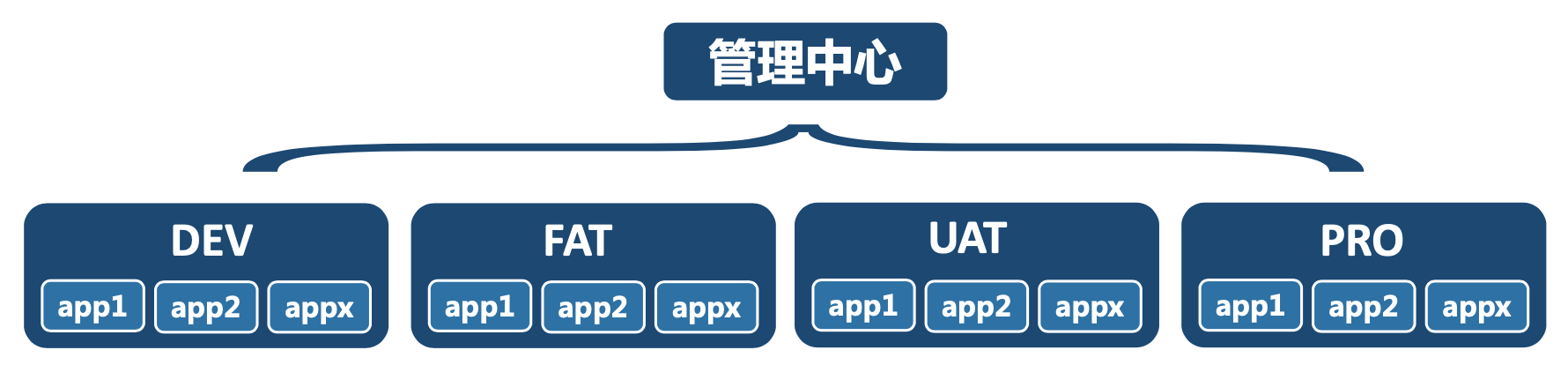 image-20221120195817508