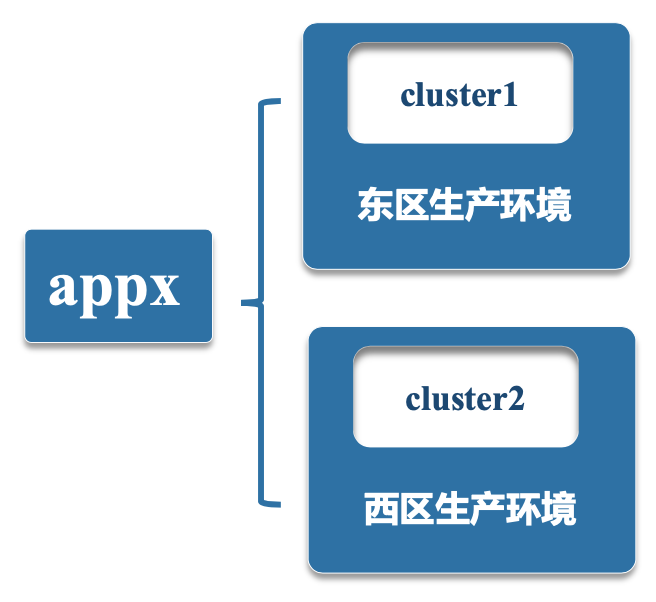 image-20221120200349321