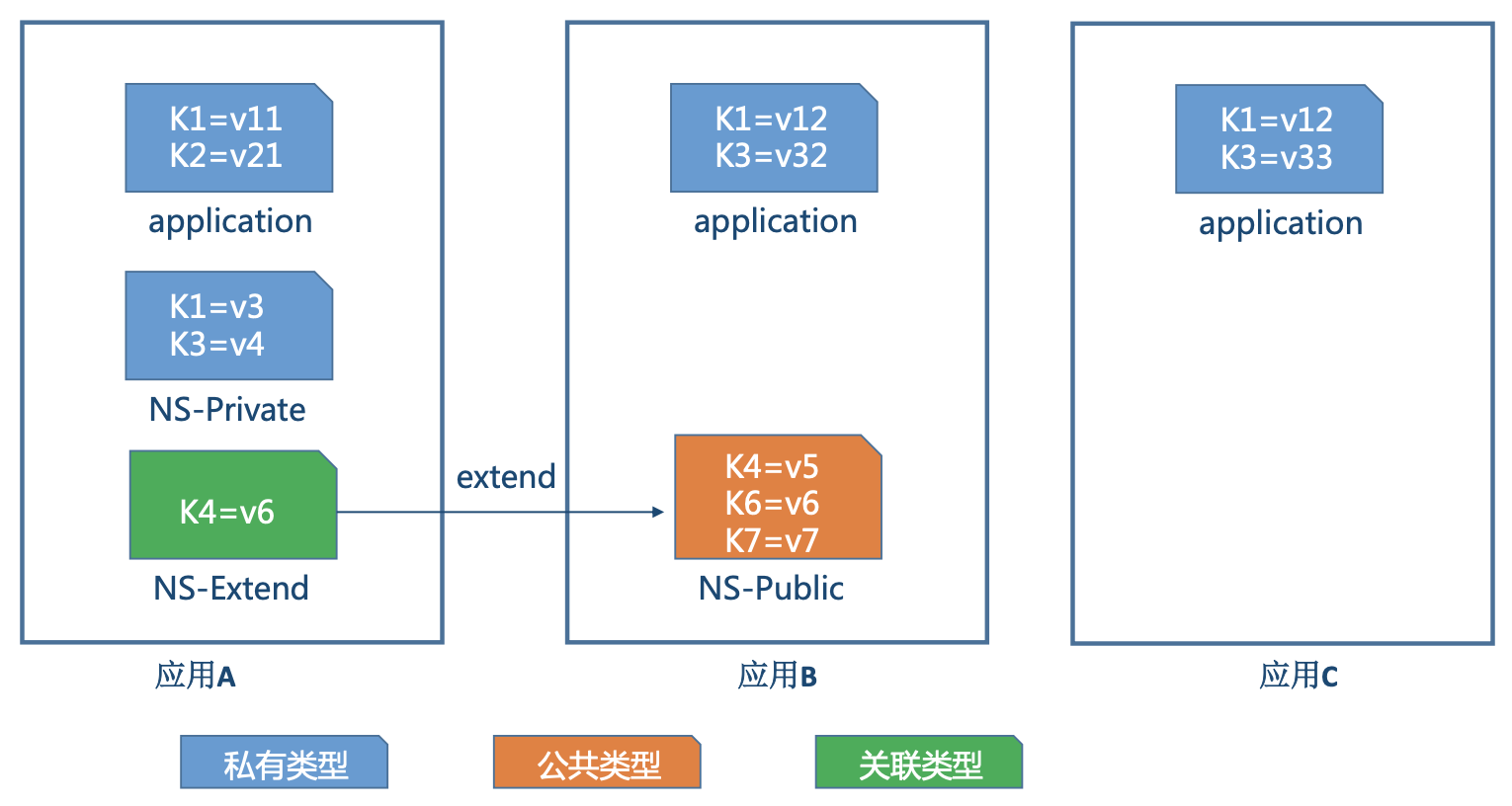 image-20221120201654439