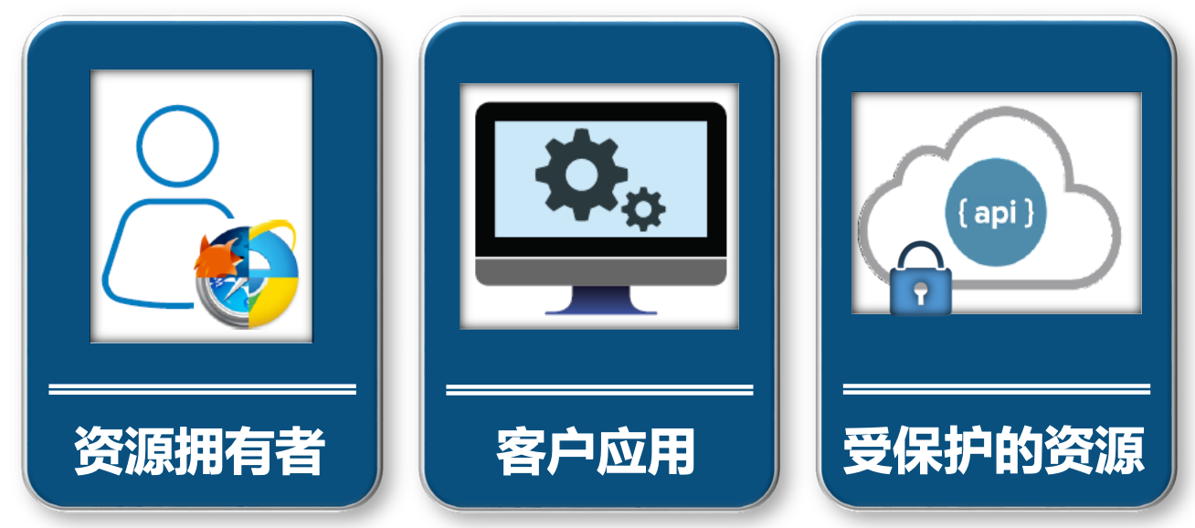 image-20221028082756181