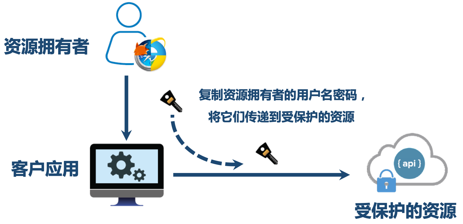 image-20221028084641231