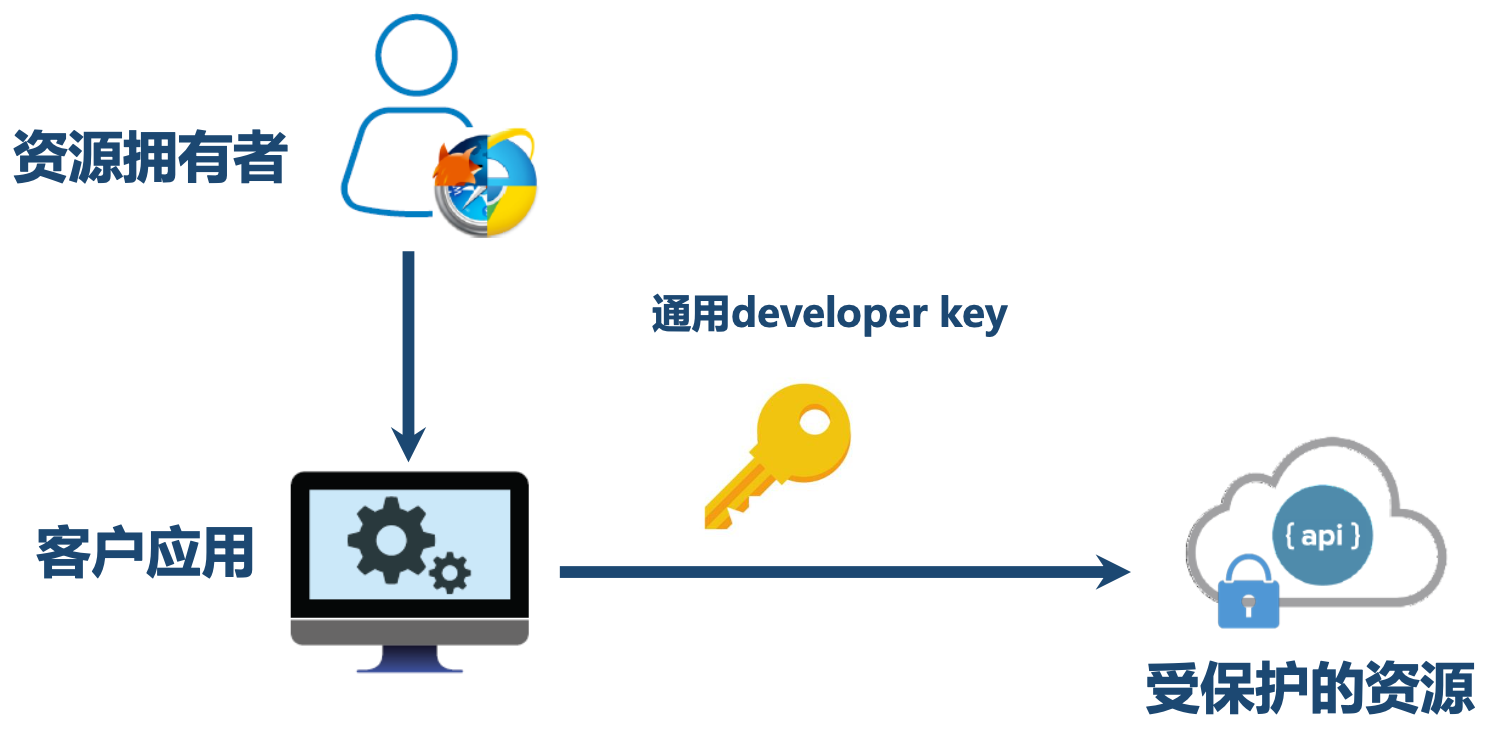 image-20221028084824009