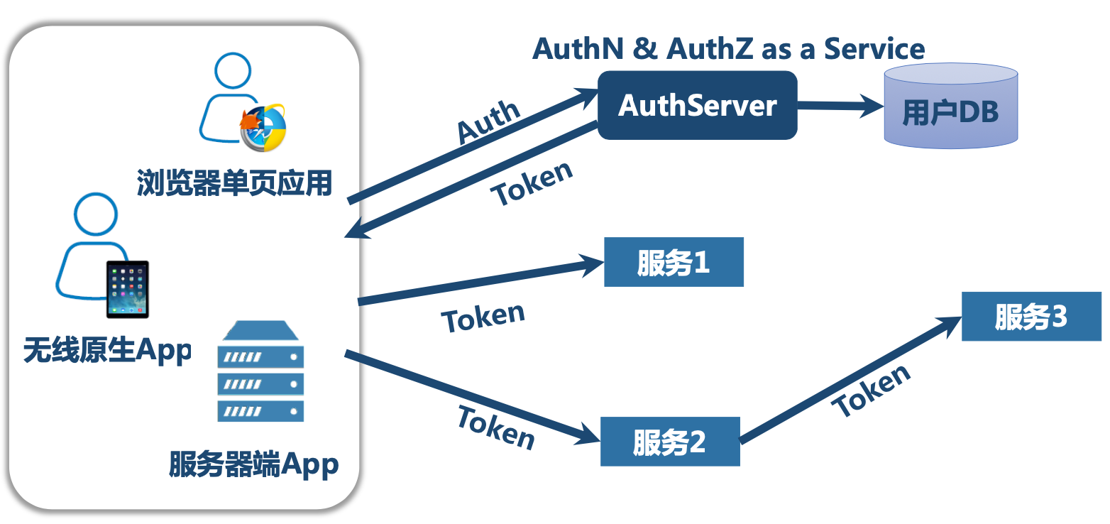 image-20221028085231664