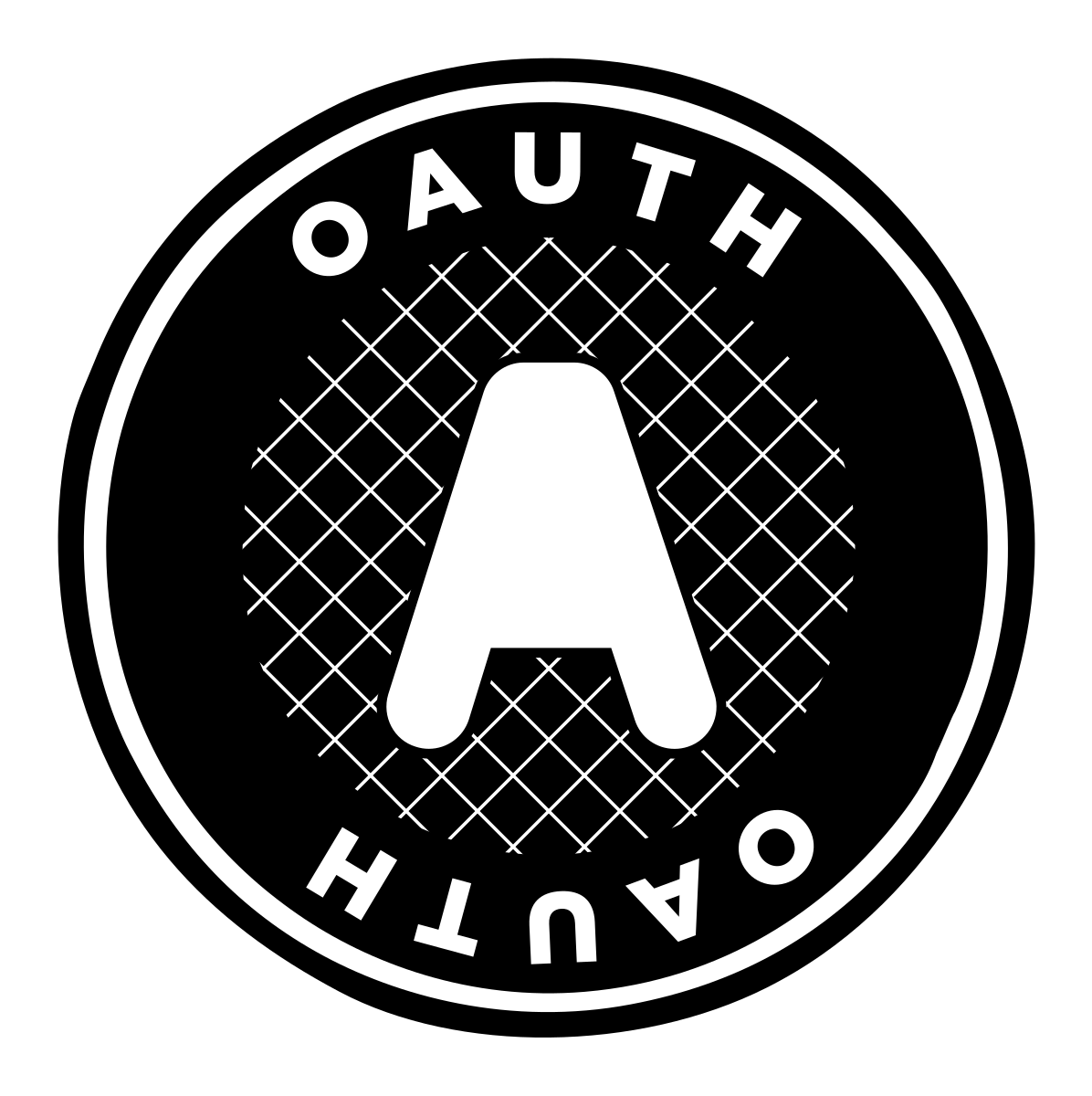 Oauth2 - Authorization Code Flow