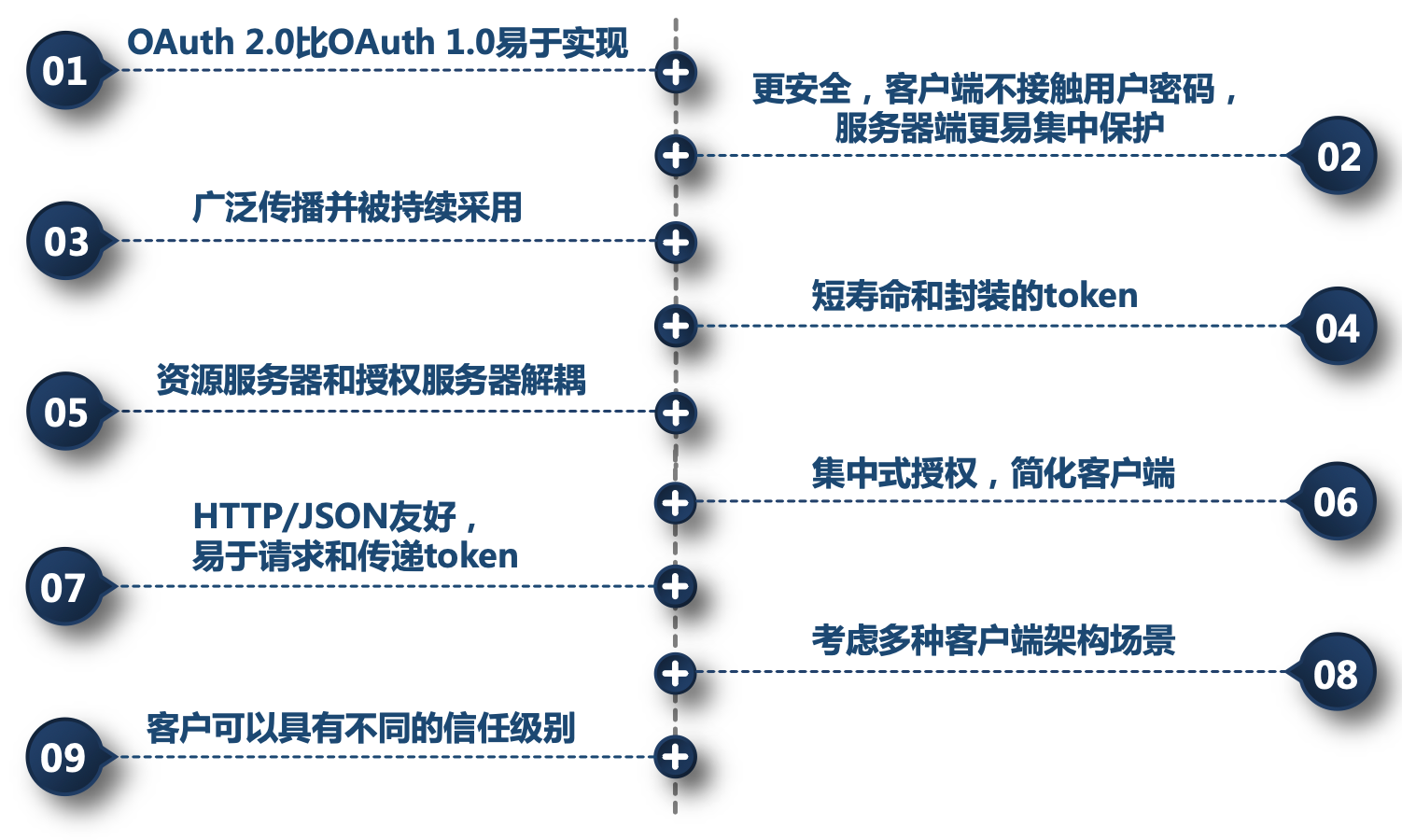 image-20221101232655960