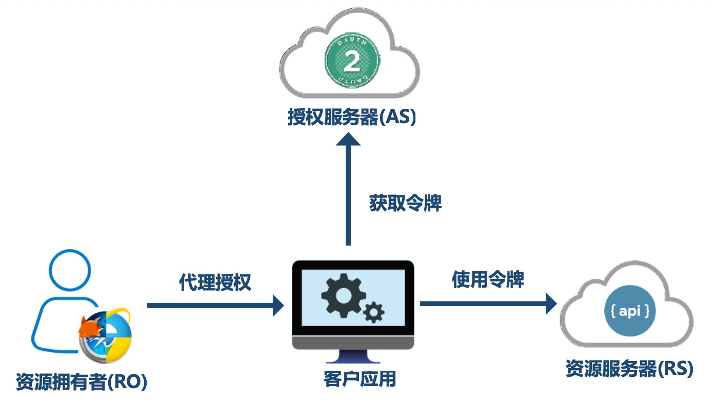 image-20221101233232518