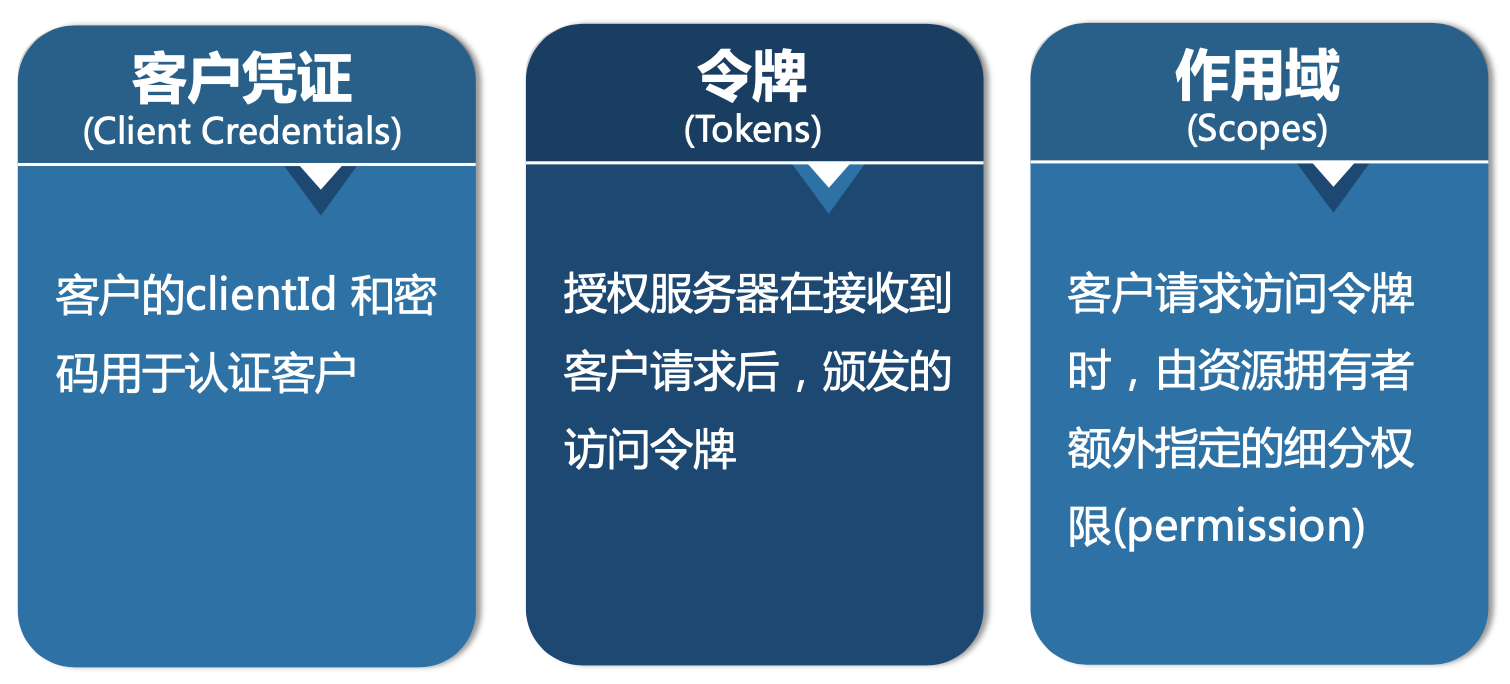 image-20221101233546772