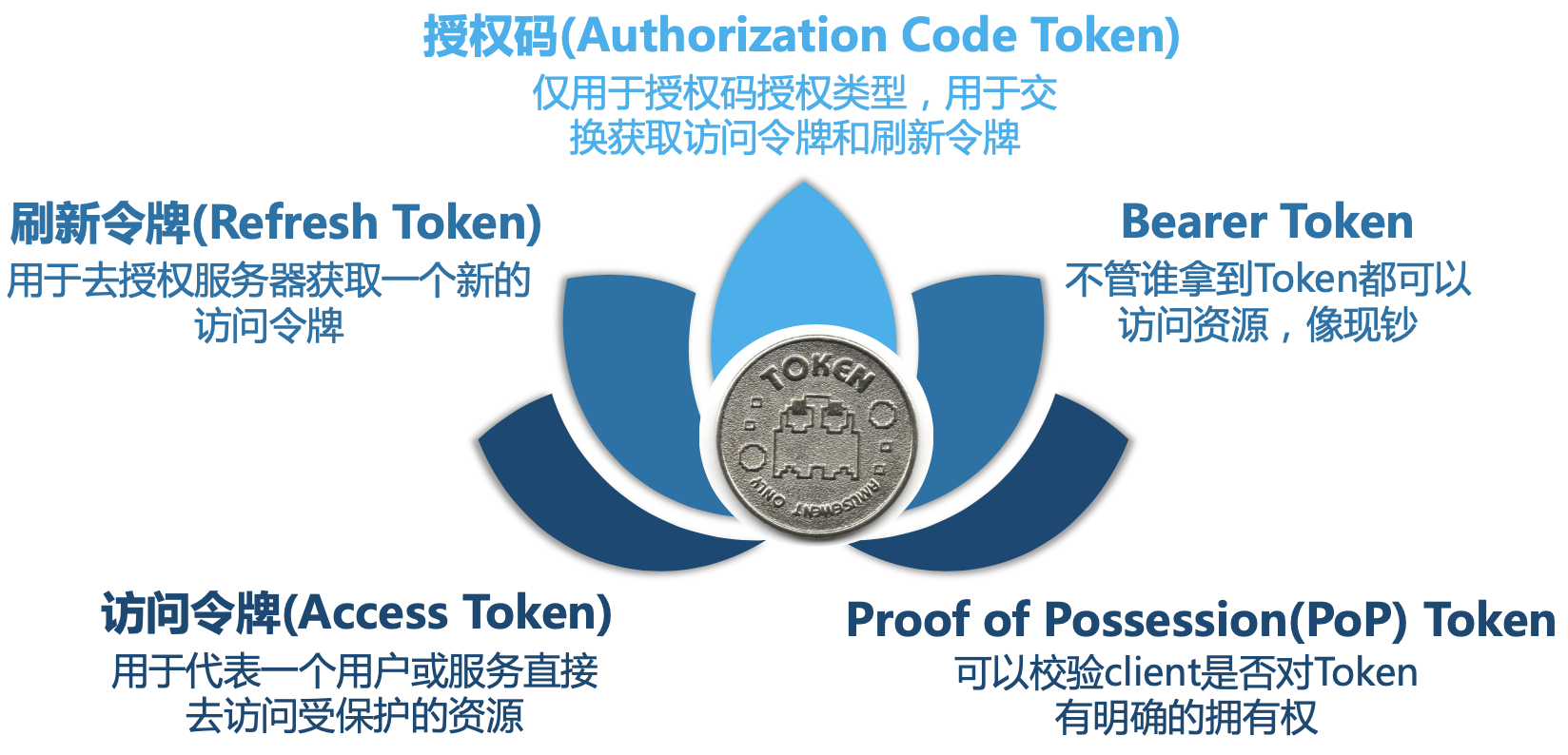 image-20221101235646089