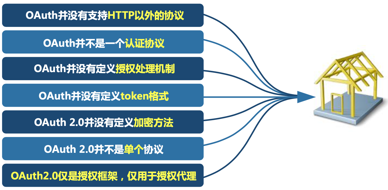 image-20221101235819650