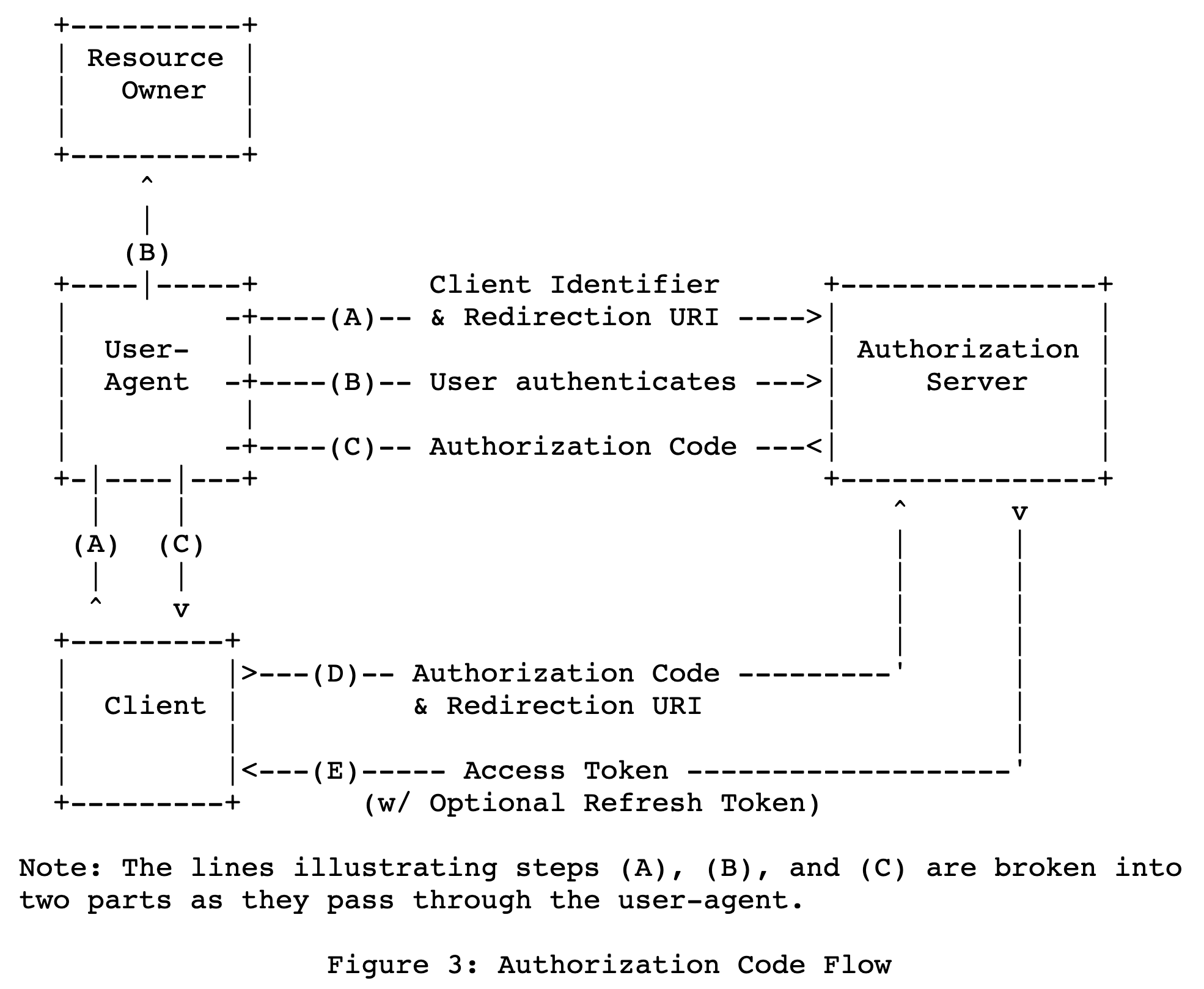 image-20221102000540824