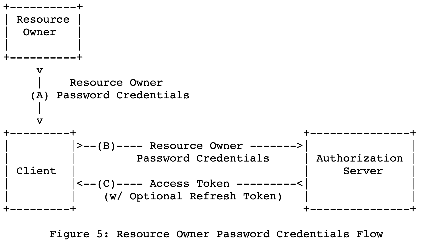 image-20221102001311093