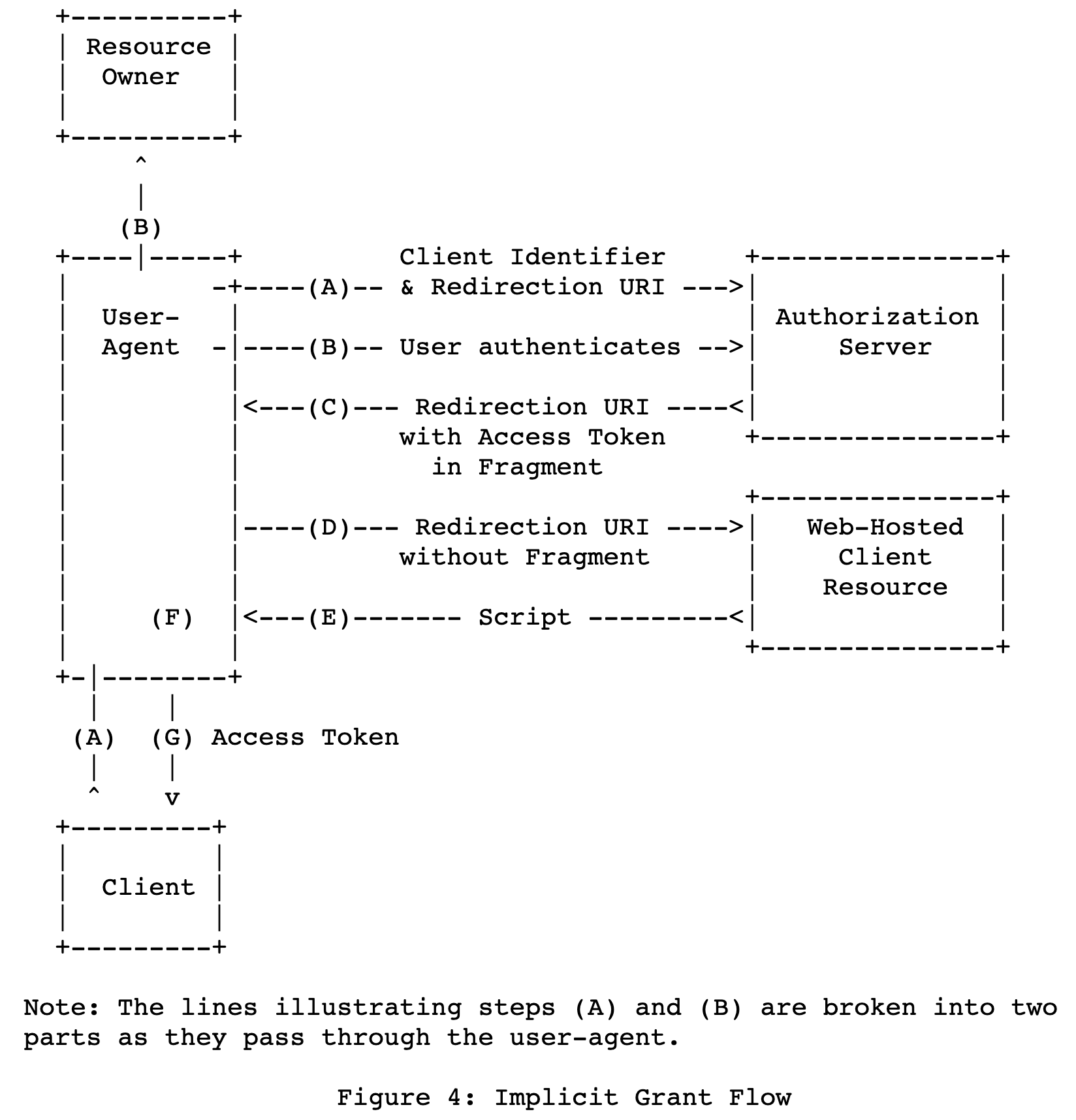 image-20221102001550406