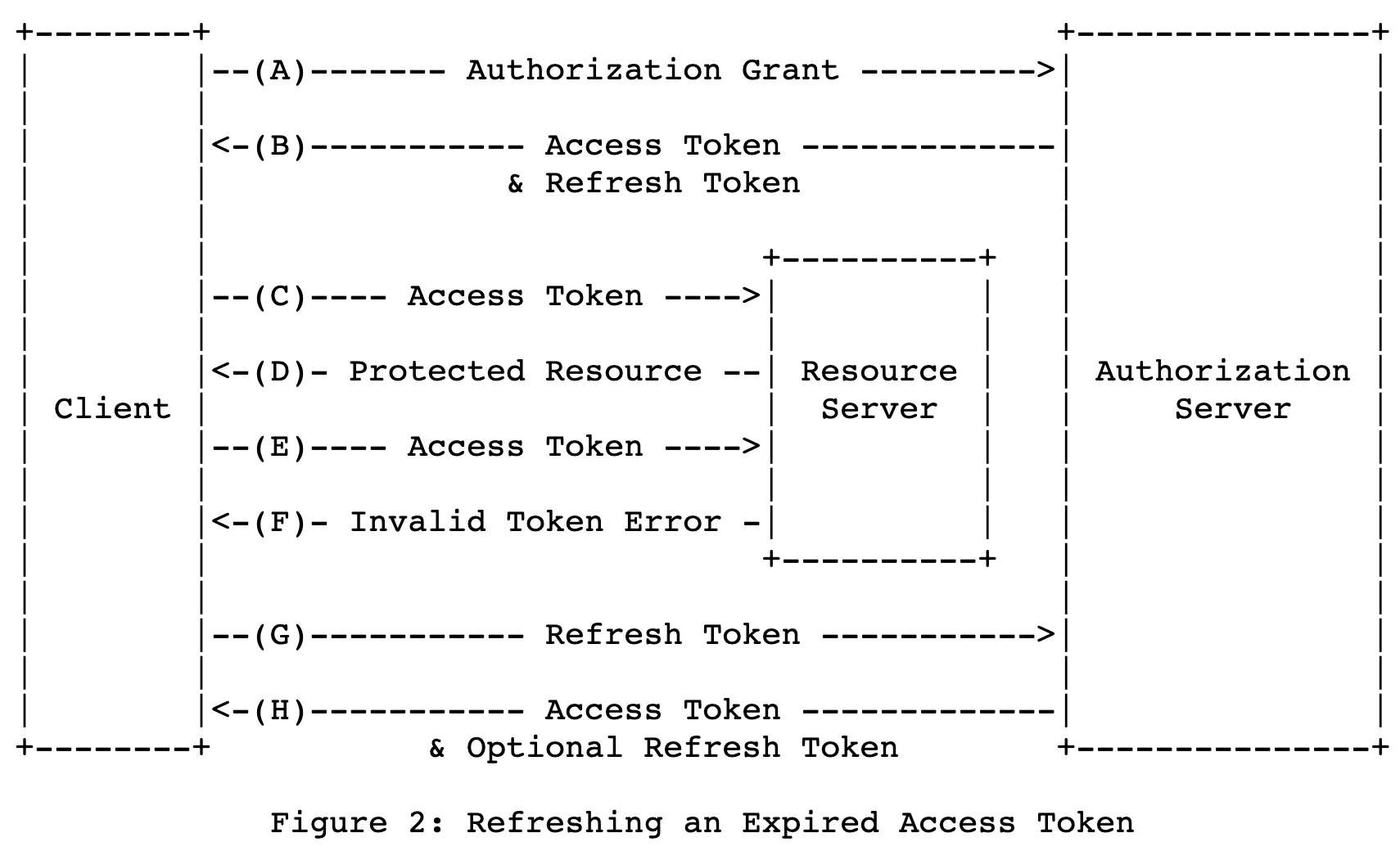 image-20221102002451225