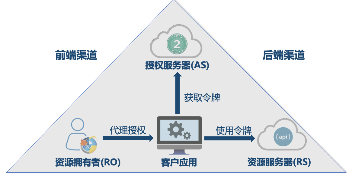 image-20221102003325354