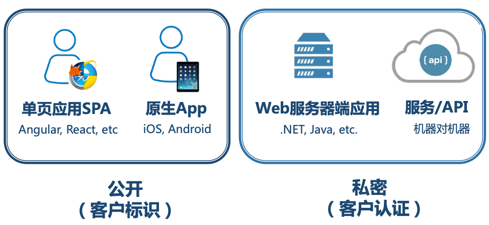 image-20221102003757461