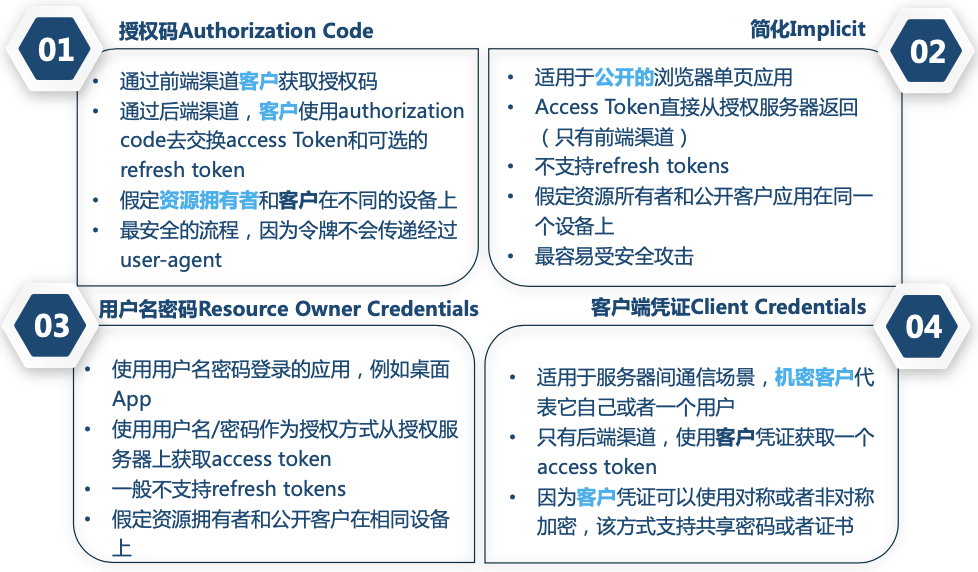 image-20221102004111201