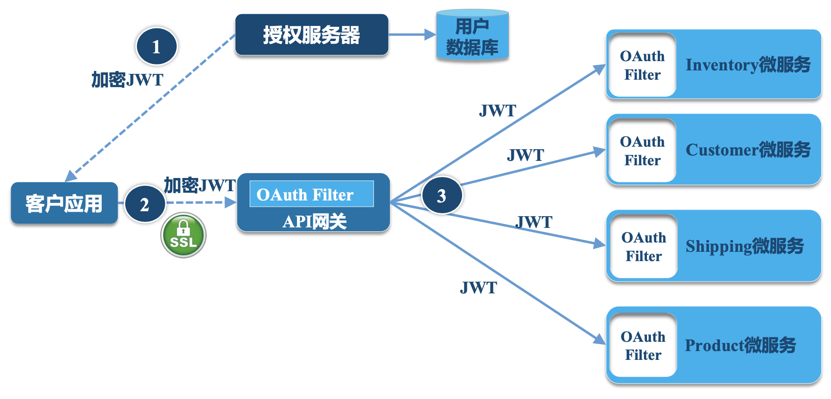 image-20221119223436946